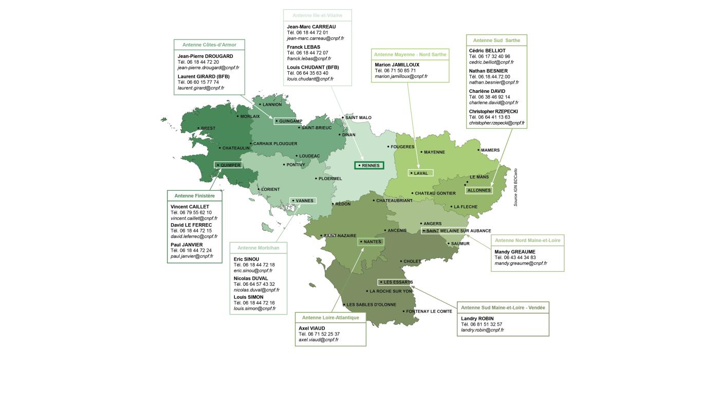 Carte de secteurs Juillet 2025