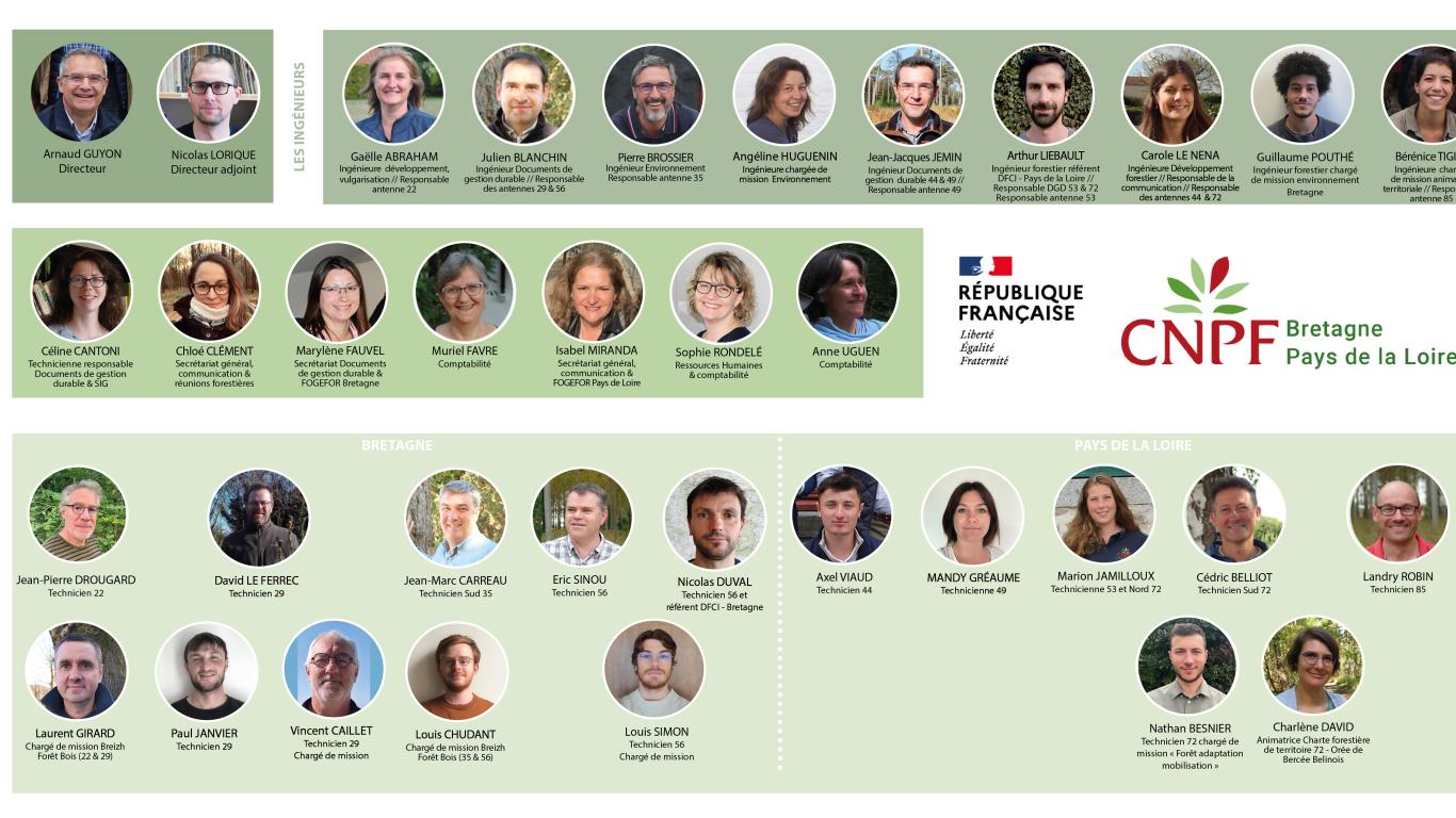 WEB-trombinoscope 01-2026