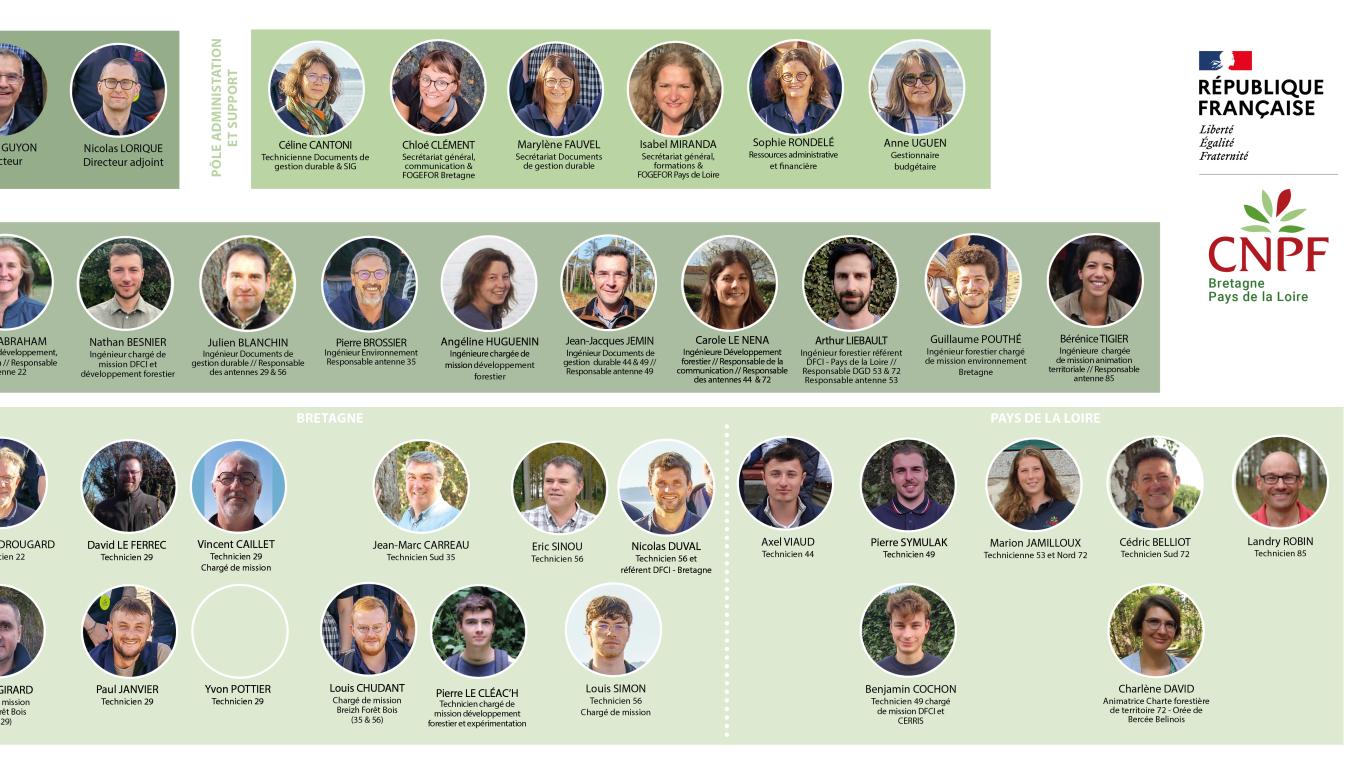 WEB-trombinoscope 04-2026.jpg